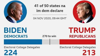 us election results us election results