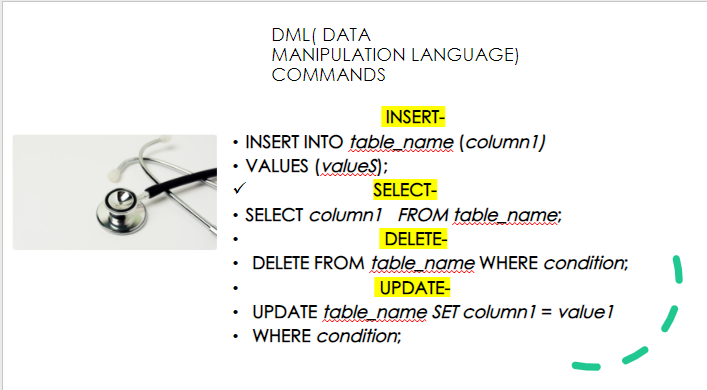Basics of MYSQL