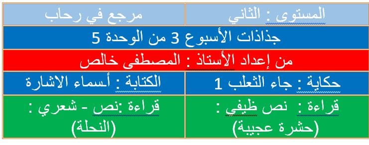 اضغط على الصورة لرؤيتها بالحجم الطبيعي