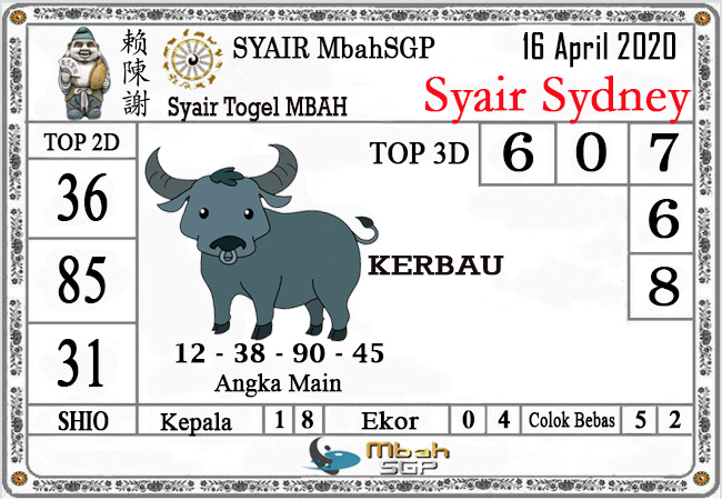 Mbah Kewod Archives Prediksi Master Togel Hari Ini Singapura Hongkong Sidney Jp