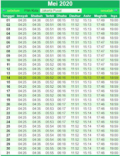 Jadwal Sholat Hari Ini Catatan Ku Adalah Ingatan Ku