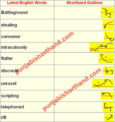 english-shorthand-outlines-03-november-2020