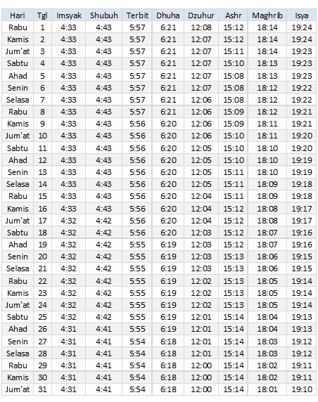 Jadwal Sholat Jakarta Barat 2017 | Informasi Islami