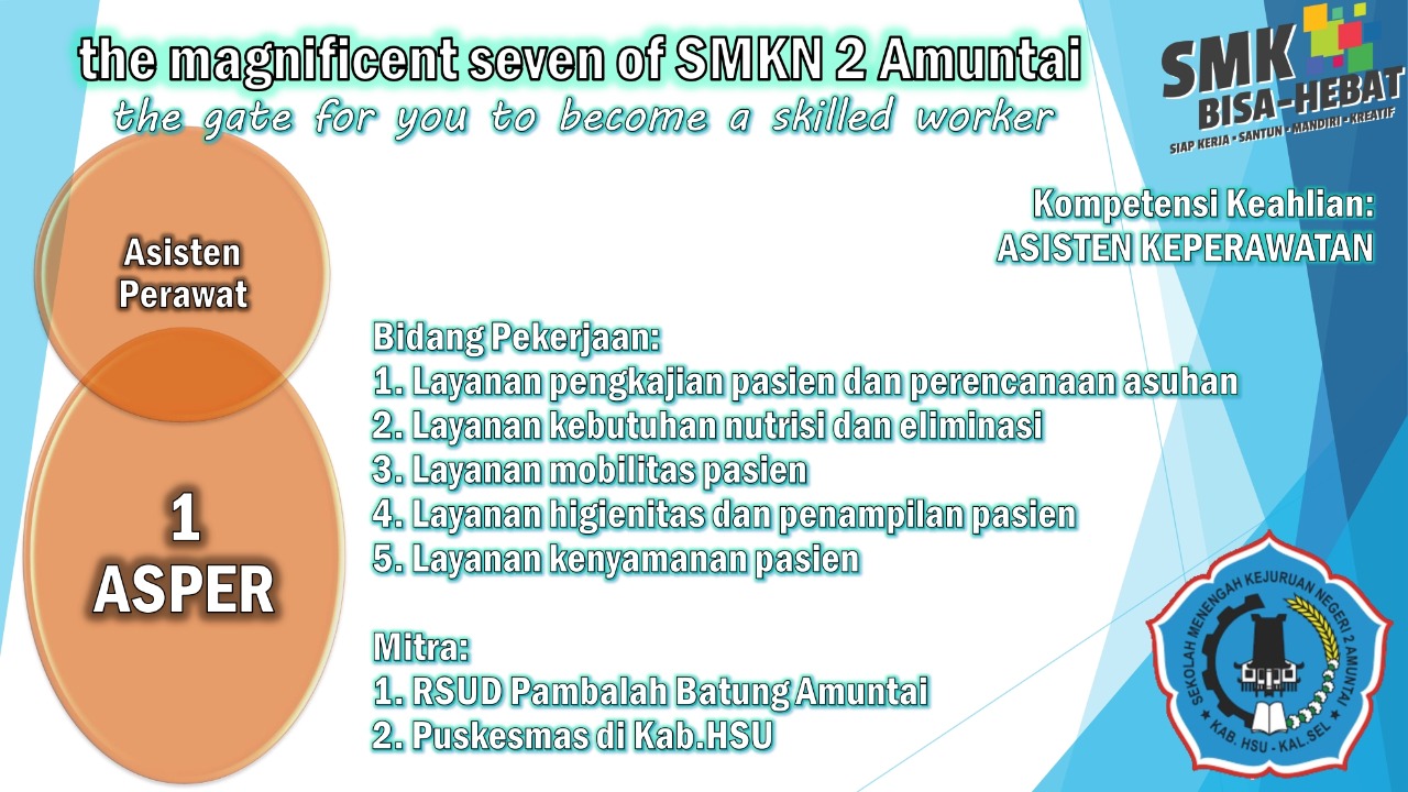 Asisten Keperawatan A S P E R Smk Negeri 2 Amuntai