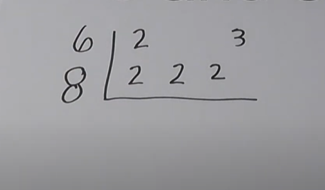 LCM and GCF of 6 and 8 | MooMooMath and Science