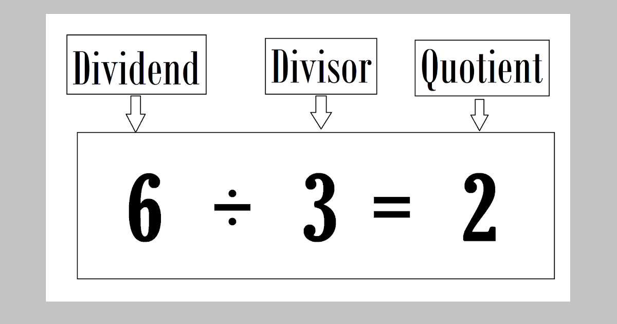 What is Divisor, Dividend and Quotient ? Definition and Examples