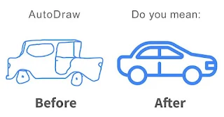 خدمه جديده من جوجل لتصميم الشعارات بكل سهوله Autodraw