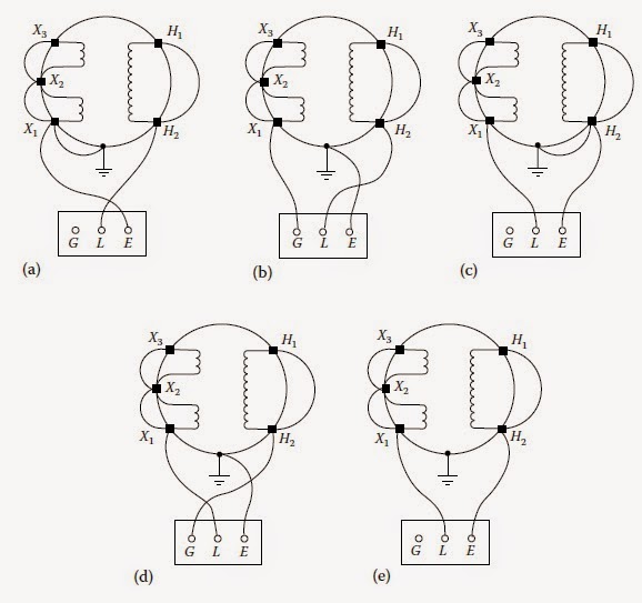 Ohm readings single phase motor