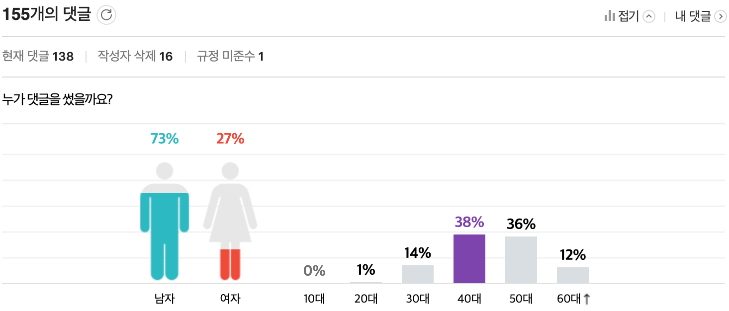 Late Jang Ja-yeon's agency CEO stands trial for giving false testimony