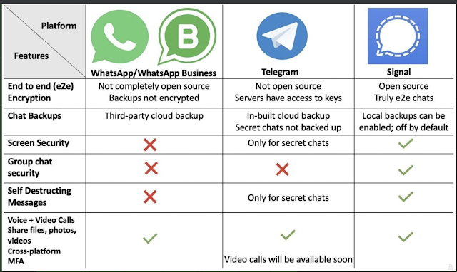 whatsapp not working today in usa whatsapp not working today in usa
