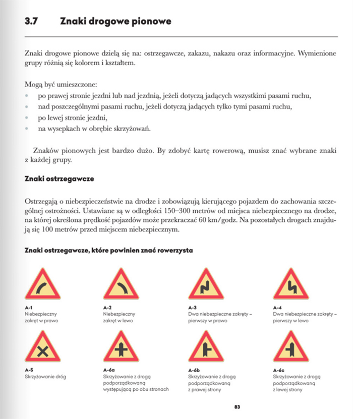 Test Znaków Drogowych Klasa 4 Wirtualne lekcje klasa 4: 29.04 Technika. Znaki pionowe.