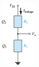 resistance equivalent model of the CMOS