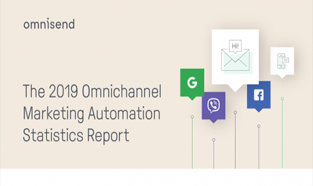 Reports on Marketing Automation 2019 