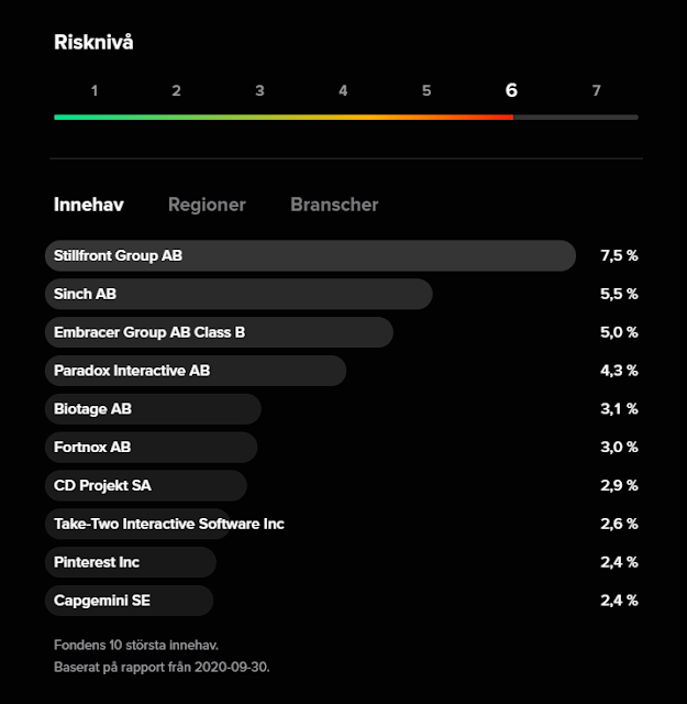 Valutakonverterare swedbank