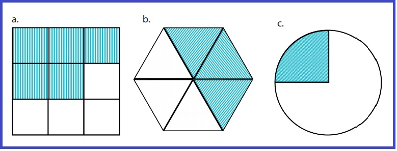 Contoh Soal Matematika Kelas 4 SD Tentang Bilangan Pecahan - DEDE TAUFIK