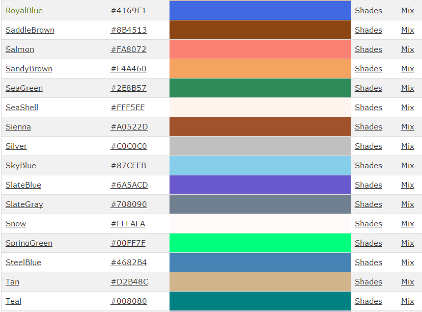 Html Is Fun: Color Names In Html