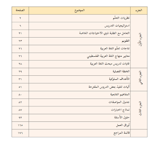 دليل اللغة العربية1 المطالعة والعروض والقواعد والتعبير للصف الحادي عشر الفصلين