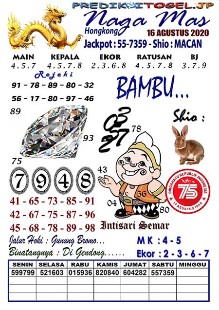 Forum Syair Hk Minggu 16 Agustus 2020 Archives Prediksi Master Togel Hari Ini Singapura Hongkong Sidney Jp