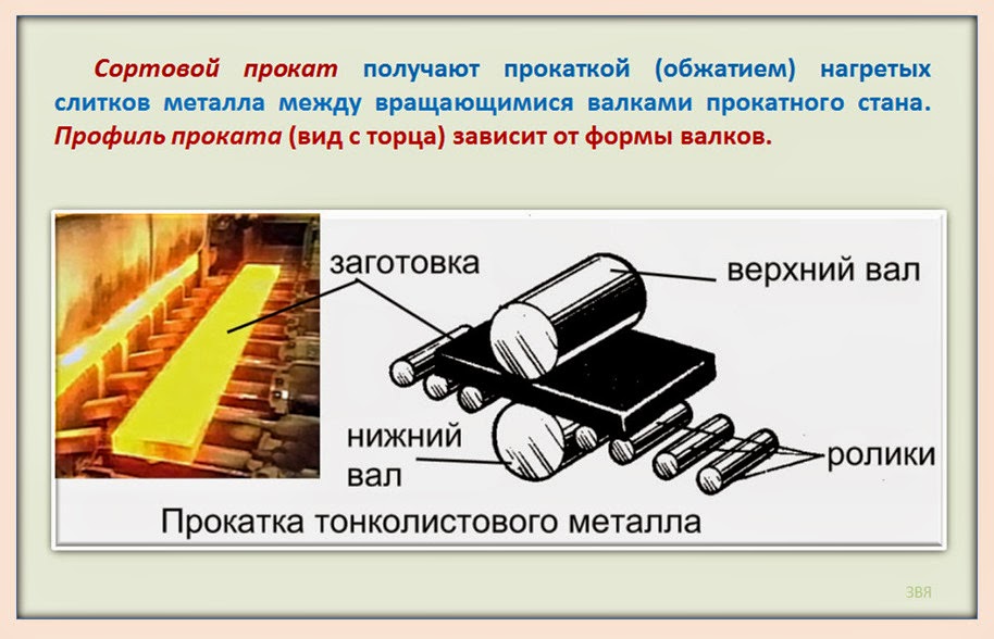 Преимущества прокатки