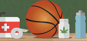 sports performance benefits hemp plant athlete cannabis sport marijuana