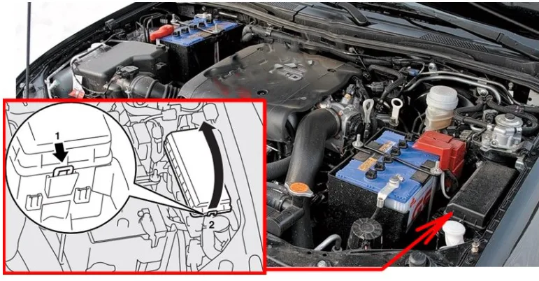 fusebox mitsubishi pajero Sport 2008-2016