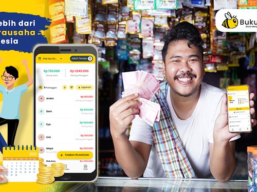 Panen Rupiah dengan Modal Murah