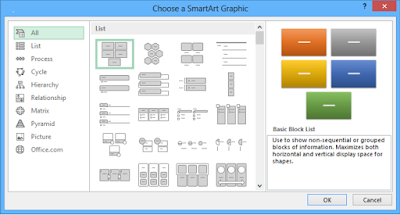 Choose a SmartArt Graphic dialogue