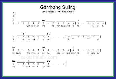 Lirik Lagu Gambang Suling
