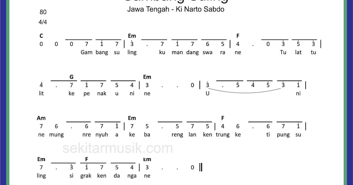 Not Angka Lagu Gambang Suling Materi Belajar Not Angka Lagu Gambang Suling Materi Belajar