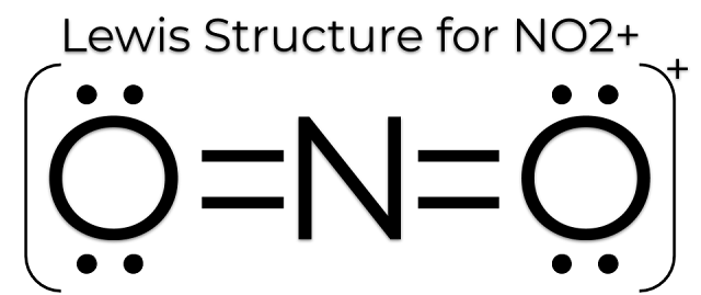 Lewis Dot Structure for NO2+