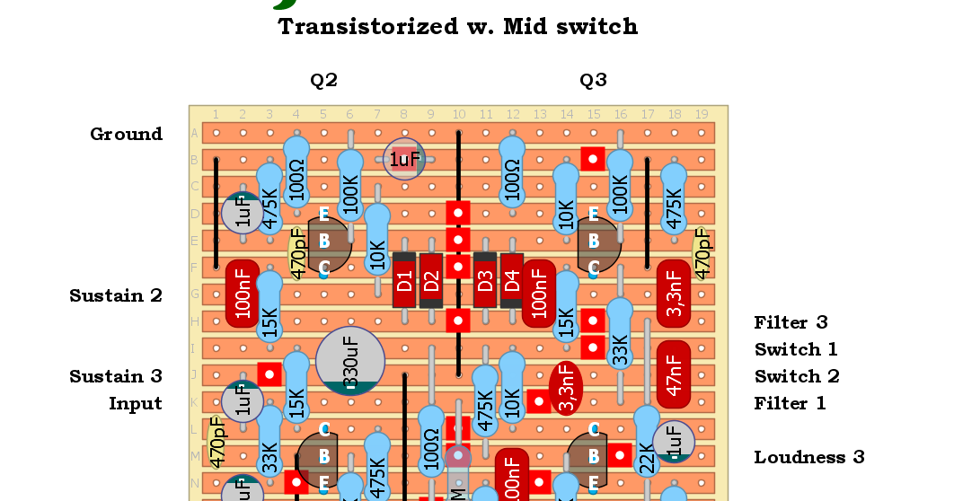 Dirtbox Layouts: Way Huge Swollen Pickle Mk. I