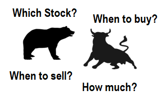 The ultimate Q&A to Stock Portfolio 101