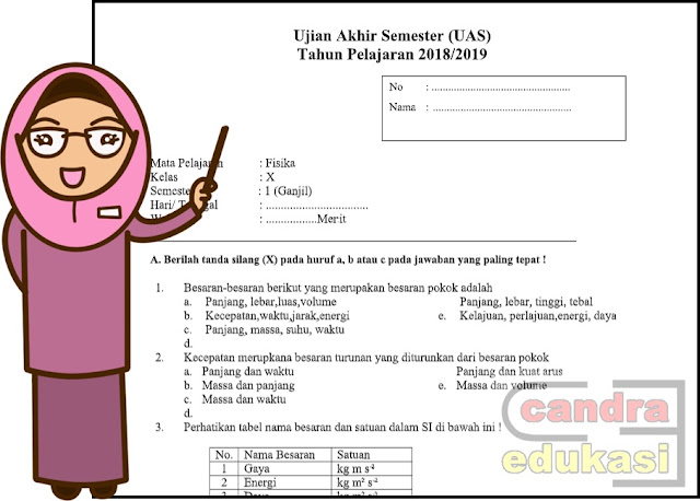 Soal Dan Pembahasan Uas Fisika Kelas X Semester 1 Revisi Id