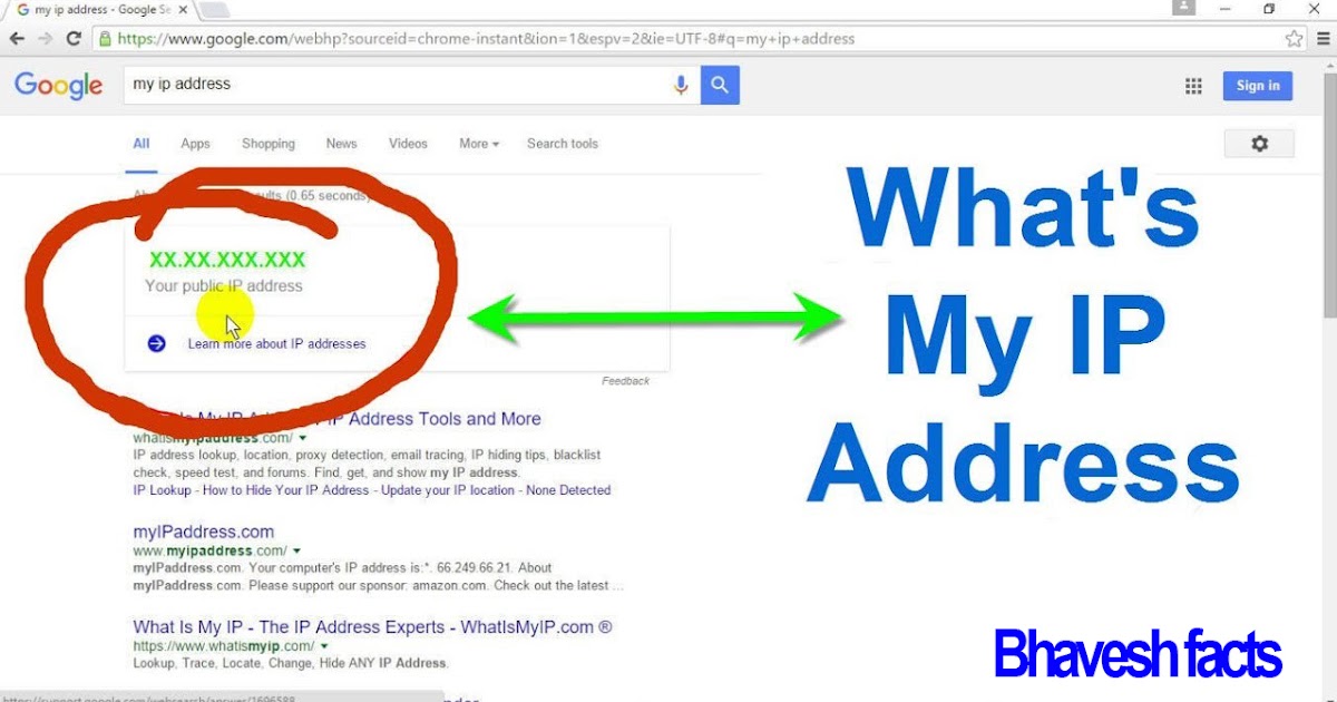 What's my IP addresses? What is IP addresses? How IP addresses work?