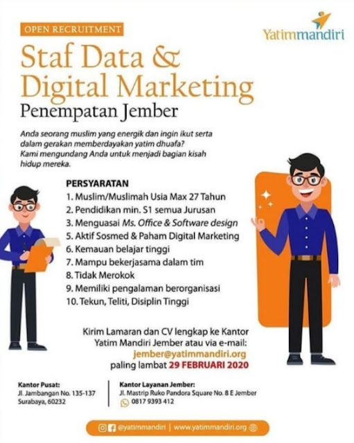 Lowongan Kerja Jember Cv Yatim Mandiri Jember Desa Rambipuji