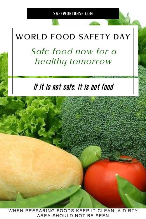 World Food Safety Day history, Safe food now for a healthy tomorrow theme, slogans, quotes, poster, how to observe