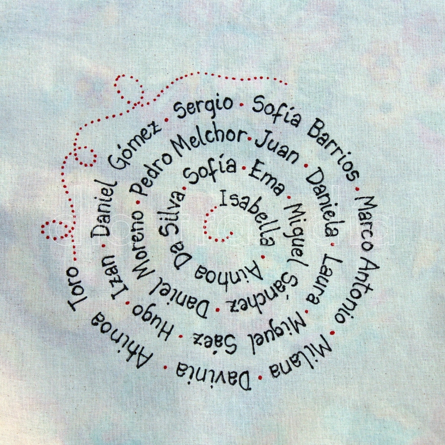 Regalos profes personalizados