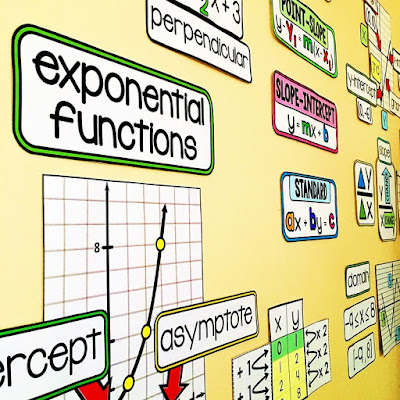 Algebra Word Wall, Algebra 1 Vocabulary