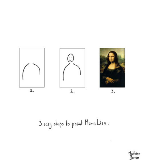 Funny 3 Easy Steps To Paint Mona Lisa Picture
