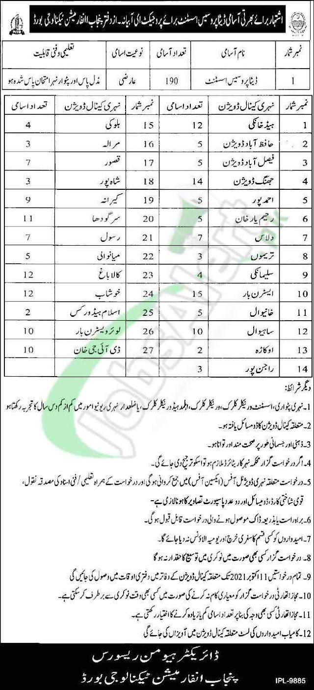 Punjab Information Technology Board Jobs 2021 for Data Entry Operator