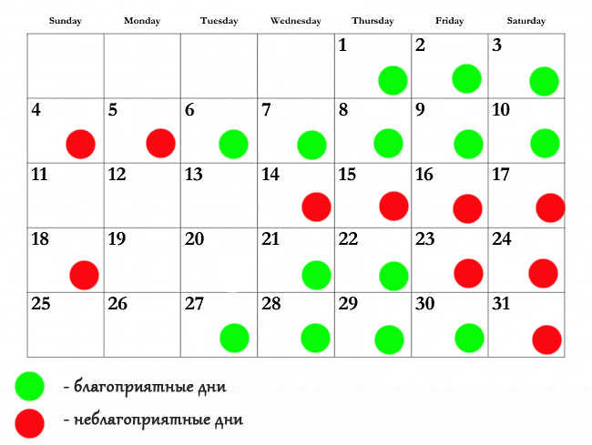 Неблагоприятные дни в мае. Благоприятные дни для окрашивания. Благоприятные дни для покраски. Календарь окрашивания волос. Удачные дни для окрашивания.
