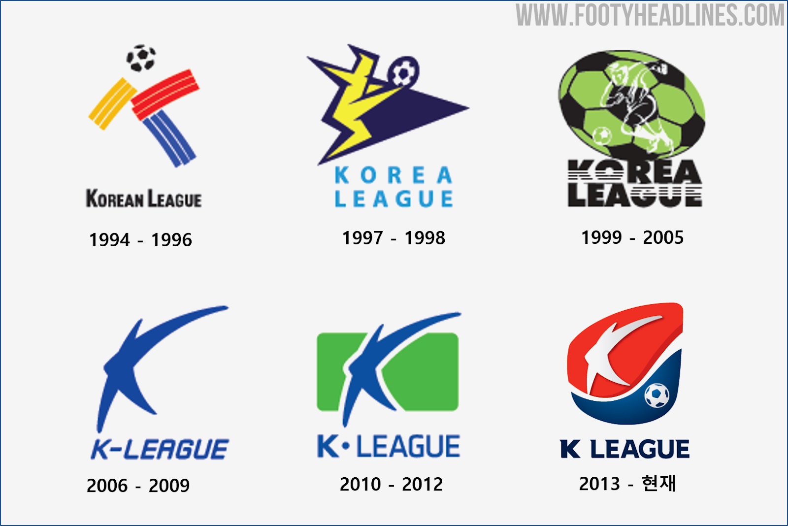 AllNew Korean KLeague Logo, Sleeve Badge & Visual Identity Revealed