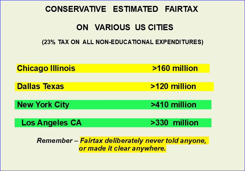 Massive goofy taxes on cities