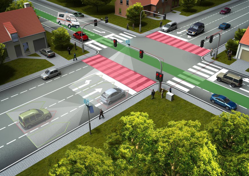 Transit Signal Priority (TSP)