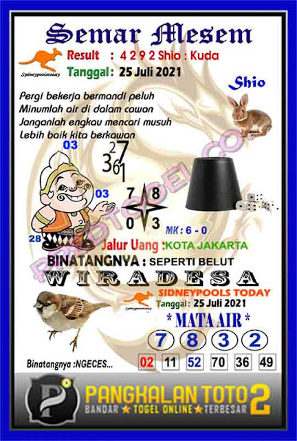 Prediksi Syair Sydney 25 Juli 2021 Syair Sdy Pangkalantoto