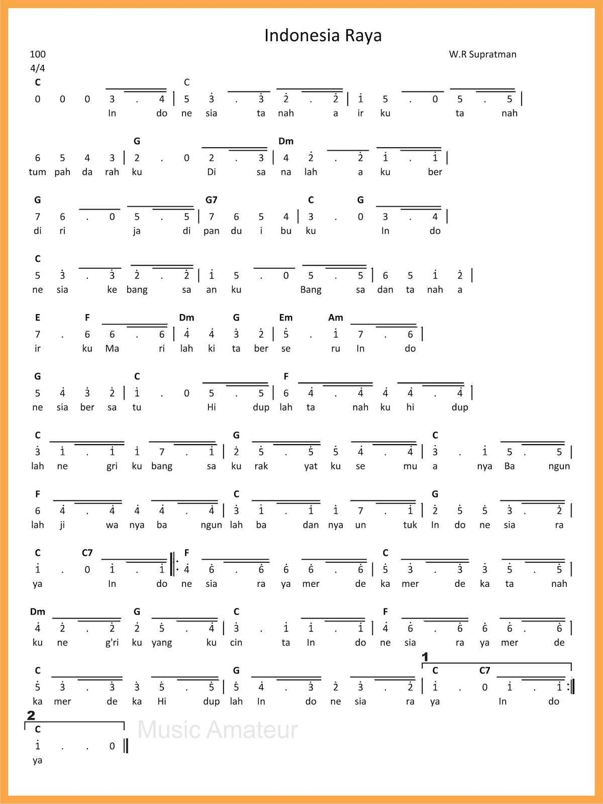 25+ Trend Terbaru Lirik Lagu Ibu Kita Kartini Piano