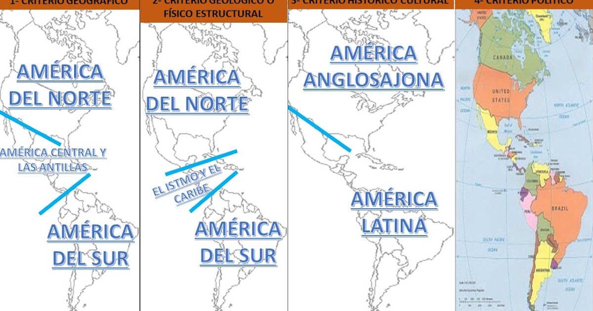 Mapa De America Y Los Puntos Cardinales