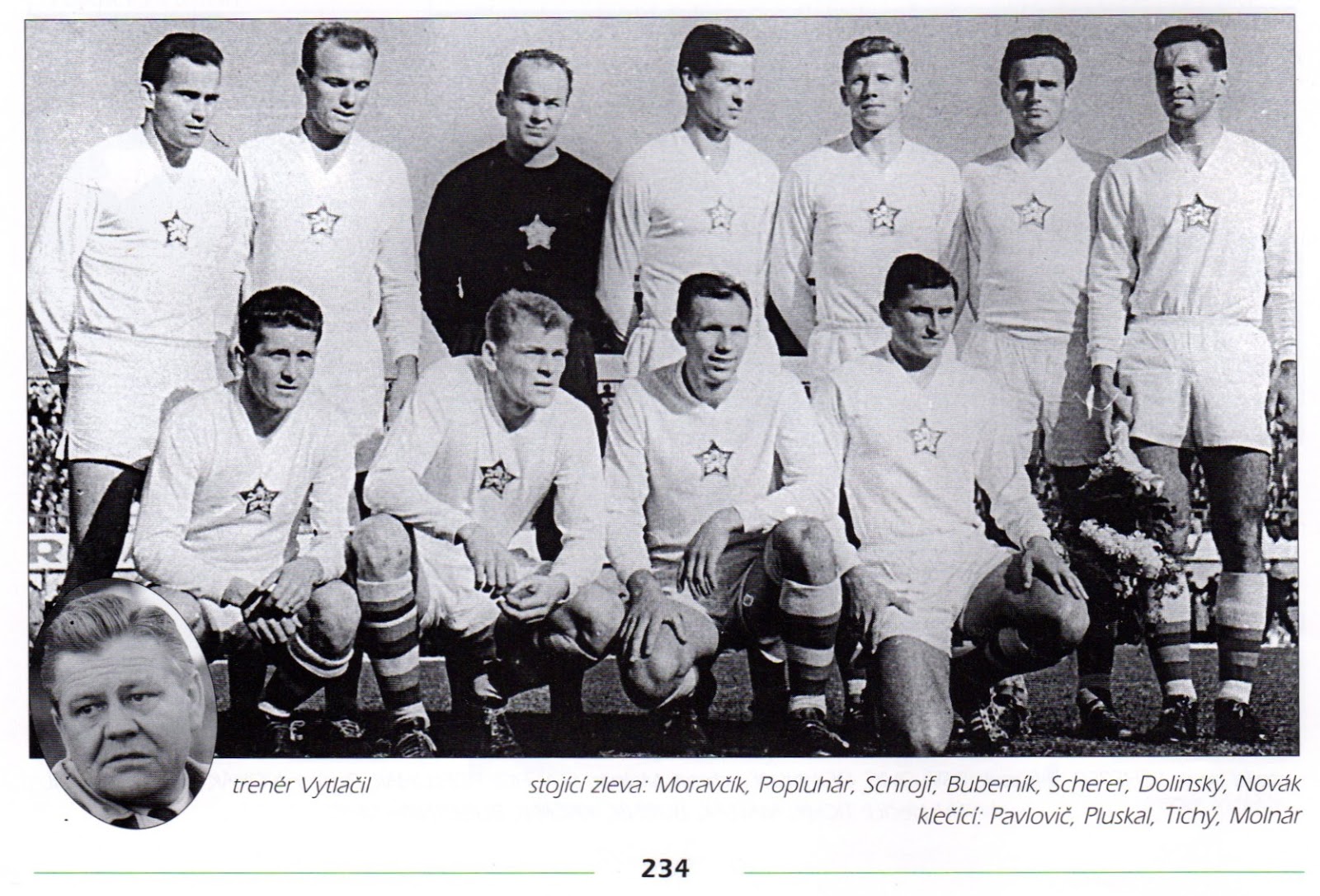 Soccer Nostalgia Compendium to the 1960 EurosQualifiers