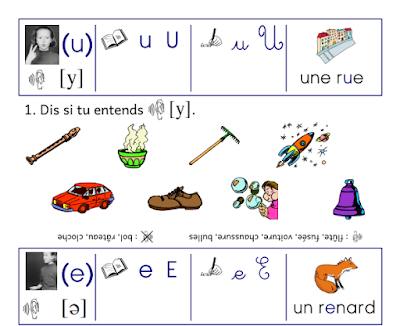 كتاب صغير الحجم لتعلم اللغة الفرنسية للمبتدئين