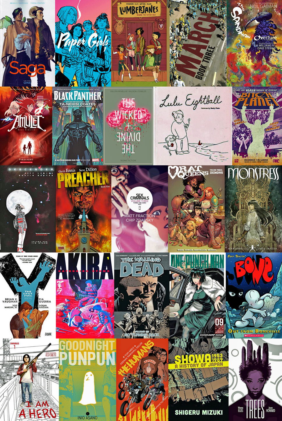 Atomic Books 2016 Best Sellers Graphic Novels Series
